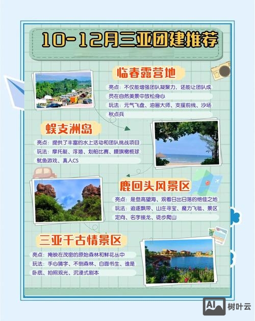 三亚小程序搭建服务