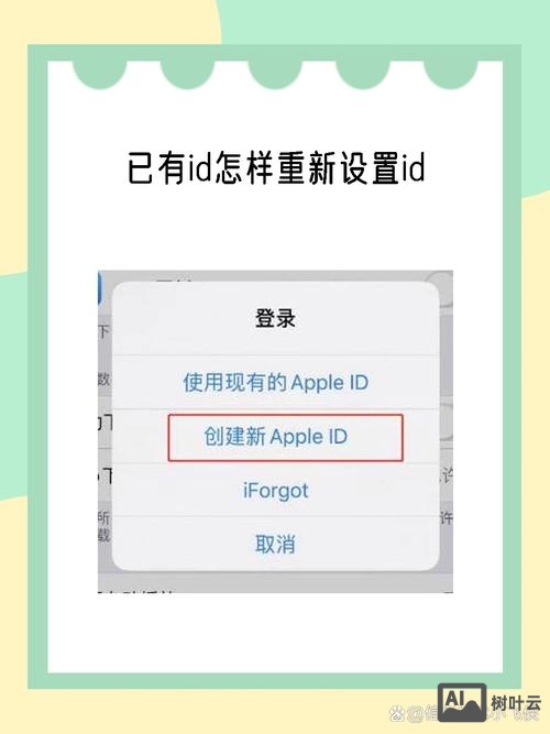 如何把帝国里栏目的id重置下