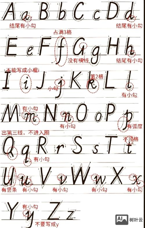 大写英文字母N如何区分