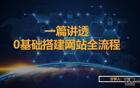 搭建网站访问全是文字