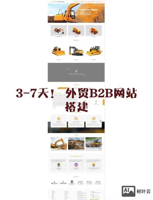 b2b网站搭建过程