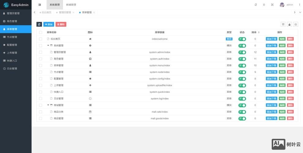 php如何搭建网站后台