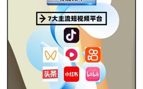 手机端如何做关键词优化