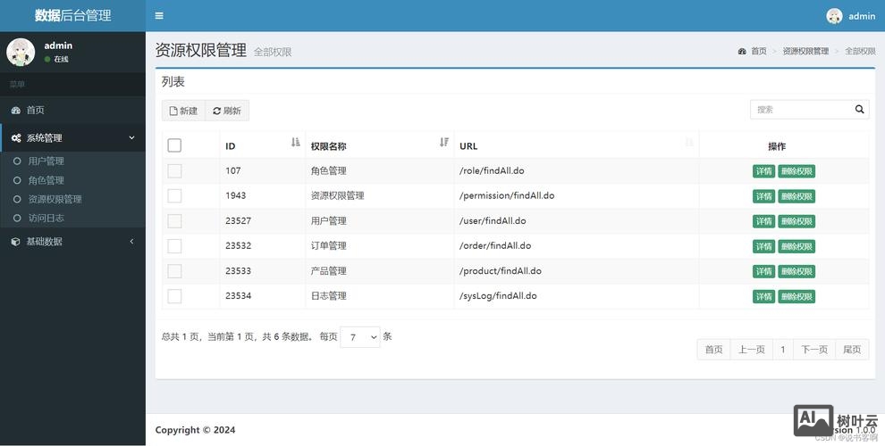 如何做一个网站的后台