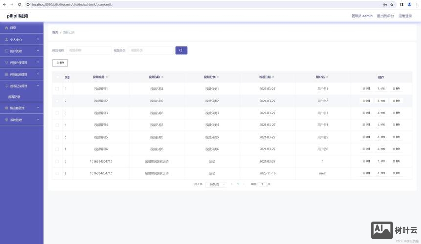 如何做一个网站的后台