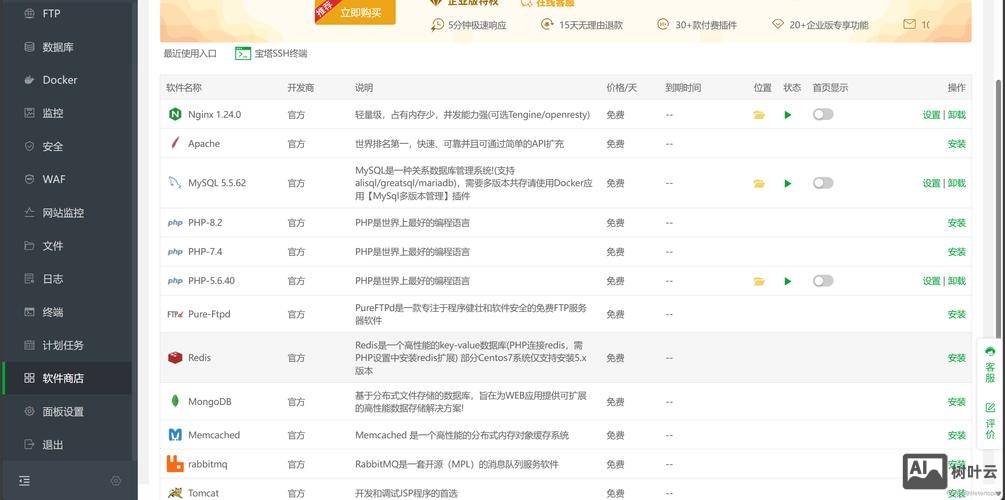 自己的域名搭建网站