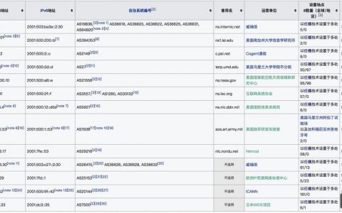 如何建一个网站服务器