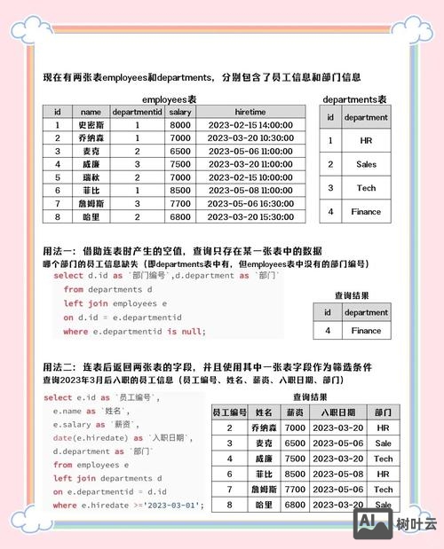 sql 如何取字段中的中间数字