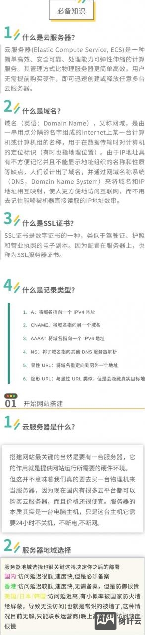 如何搭建网站教程视频