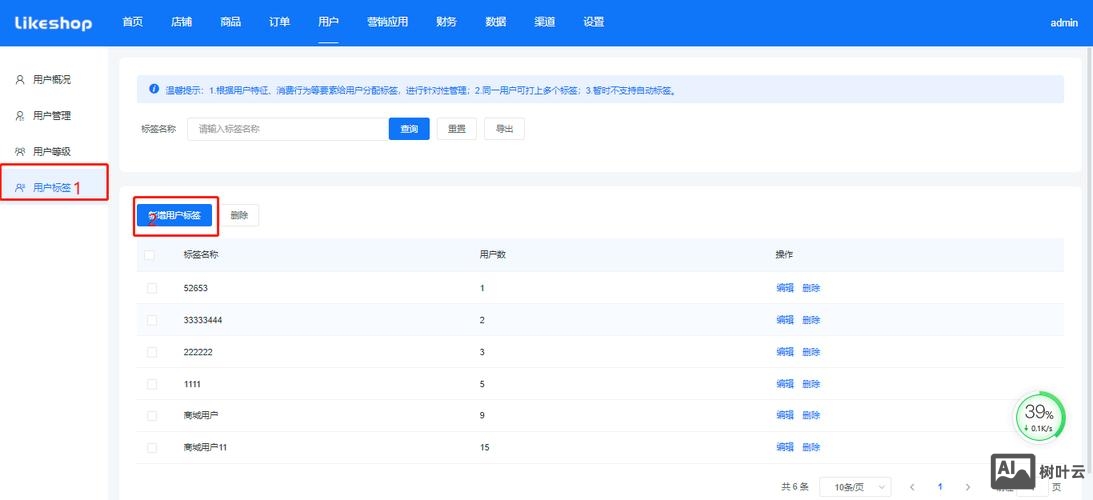 自己搭建网上商城 开源