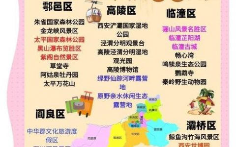 西安公众号搭建排行榜