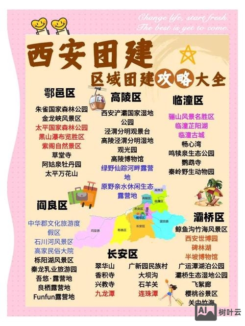 西安公众号搭建排行榜