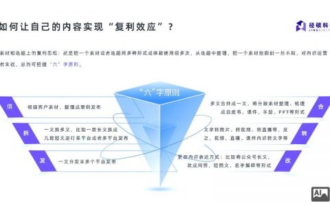 b2b平台搭建方案