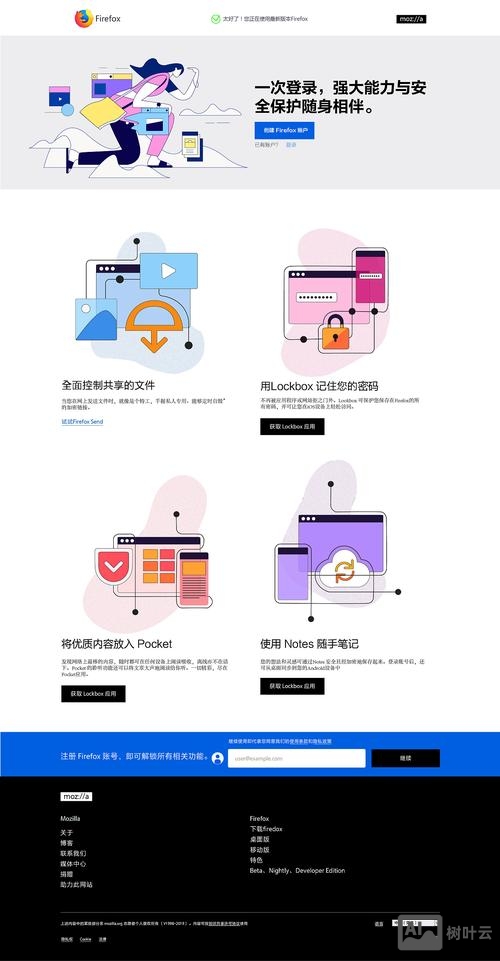 如何做一个多页面网站