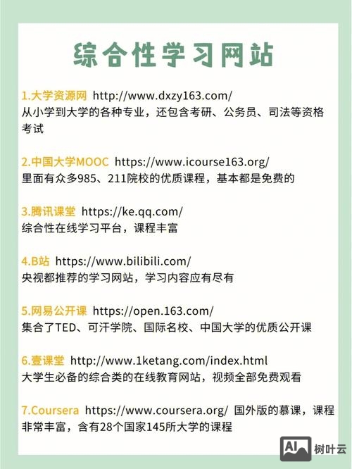 学习搭建网站的网站