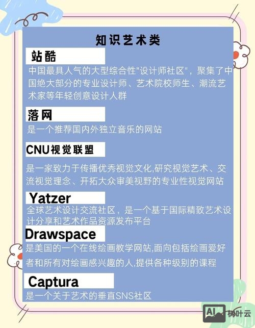 想搭建网站学什么
