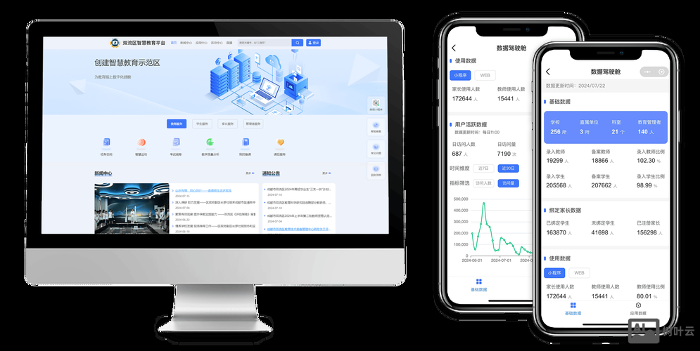 智课云在线网校搭建