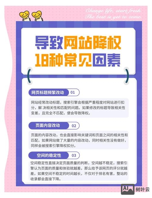 如何让百度给网站降权