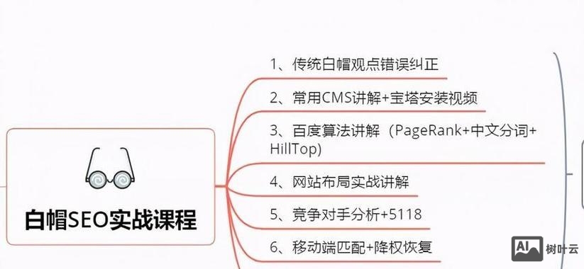 s手机如何百度快照推广排名