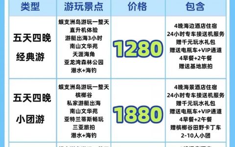 三亚小程序搭建价格