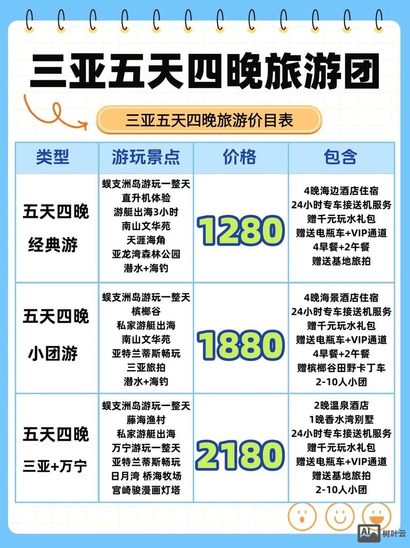 三亚小程序搭建价格