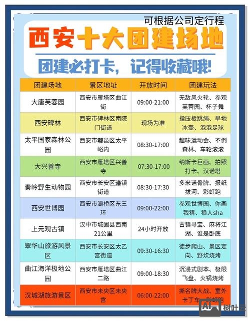 西安公众号搭建排行榜