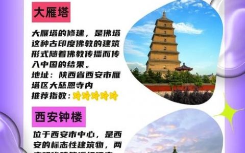 西安公众号搭建排行榜