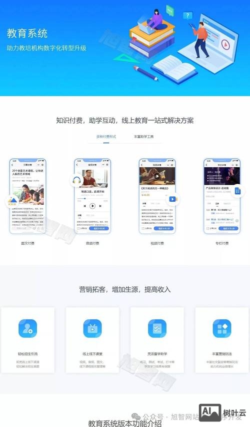 智课云在线网校搭建