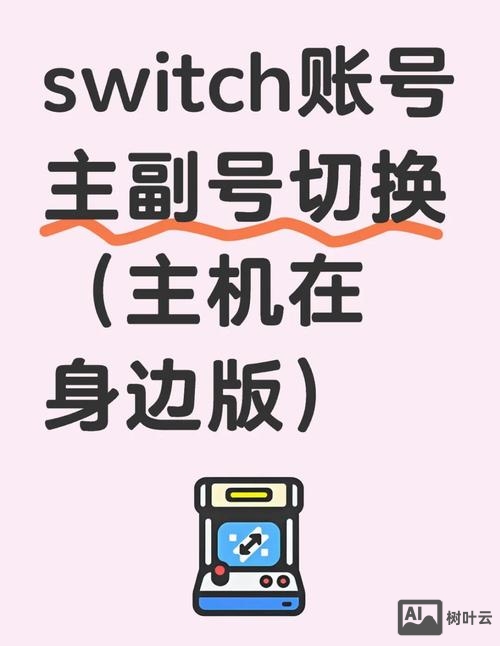 虚拟主机如何绑定子目录