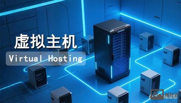 免费搭建网站主机