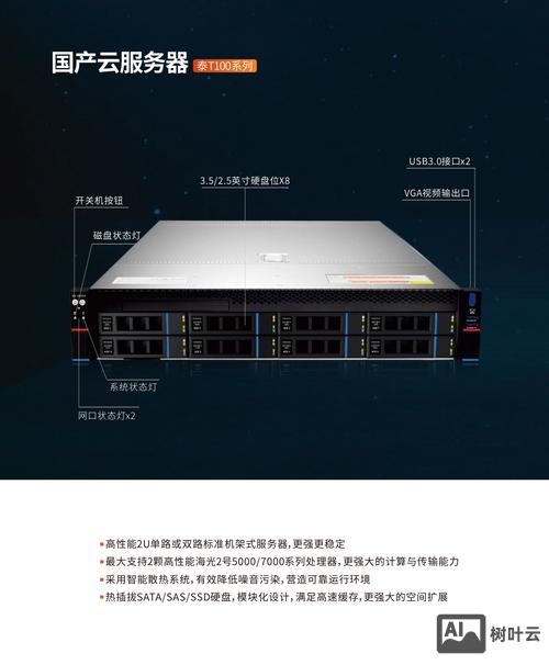 企业官网搭建服务器