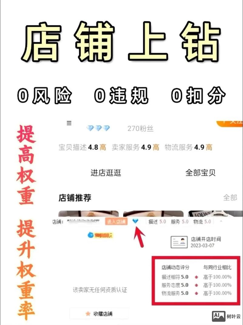 钻展如何能上手淘首焦