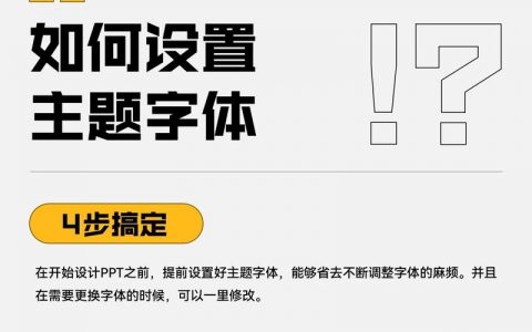 ppt如何一点出字