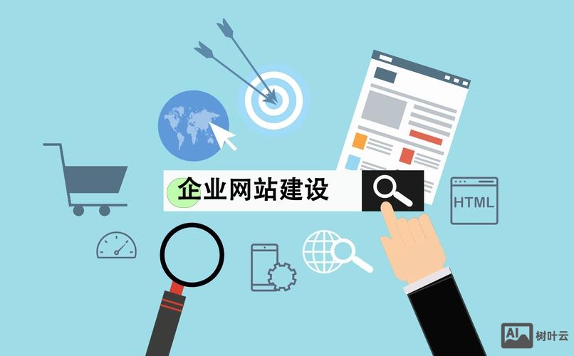 企业内部网站搭建