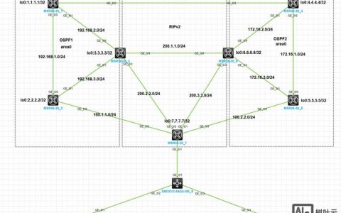 ftp服务器搭建设计