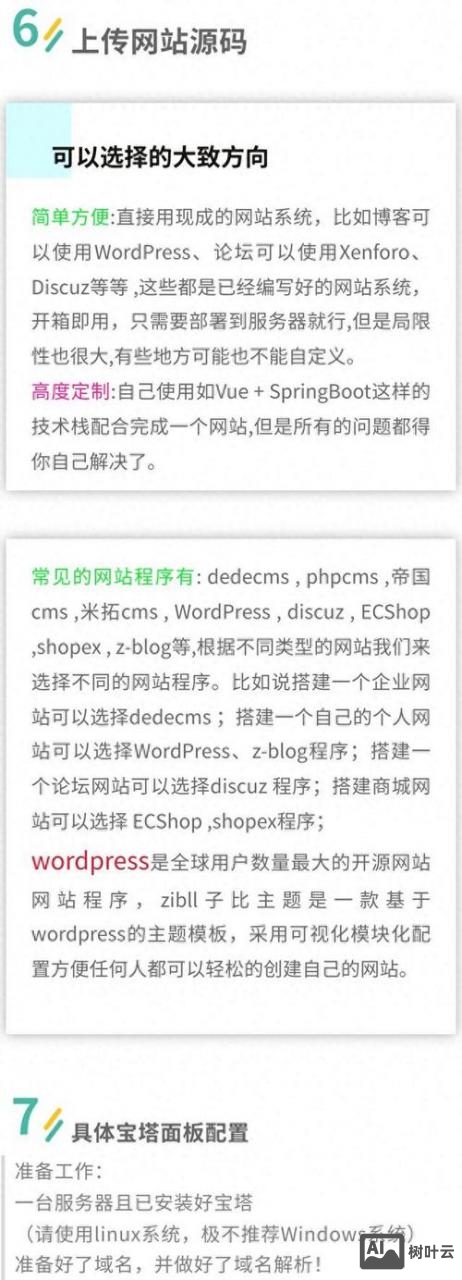 搭建网站要源码吗