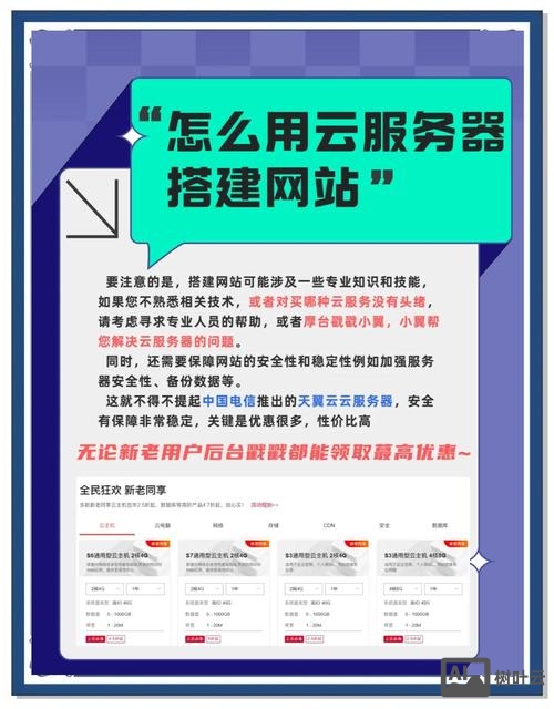 搭建在微信平台的网站