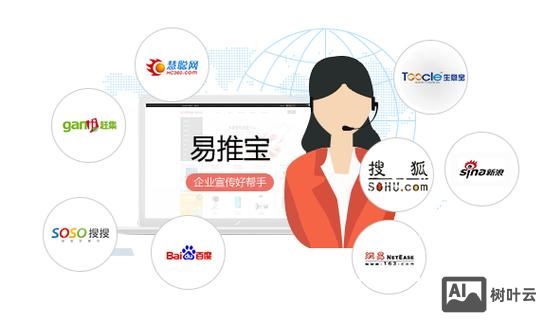 易推宝效果如何使用方法