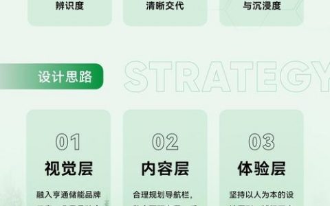 搭建网站 在线浏览功能