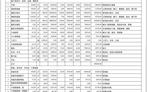 北京网站搭建报价单