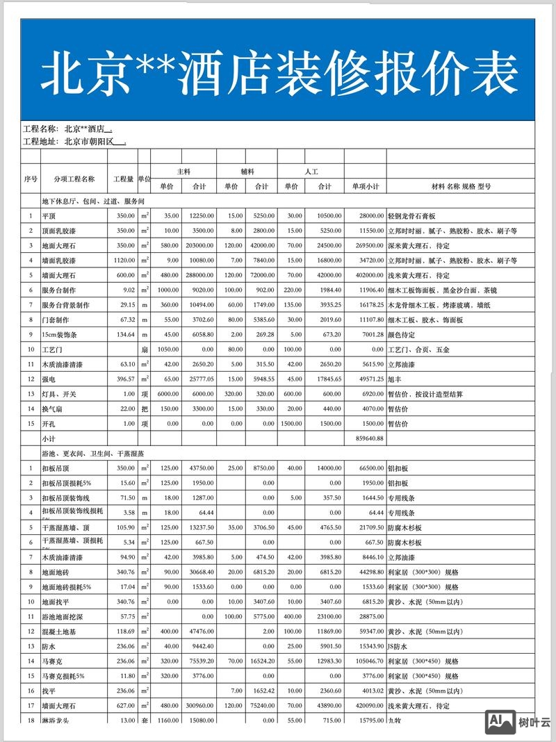北京网站搭建报价单
