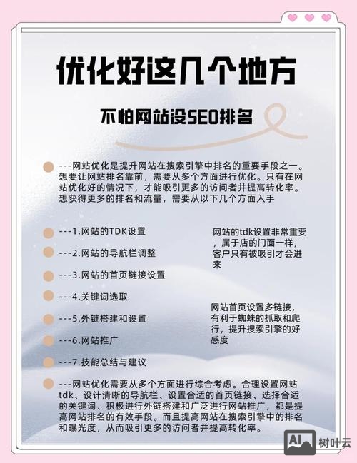 如何去优化一个新的网站