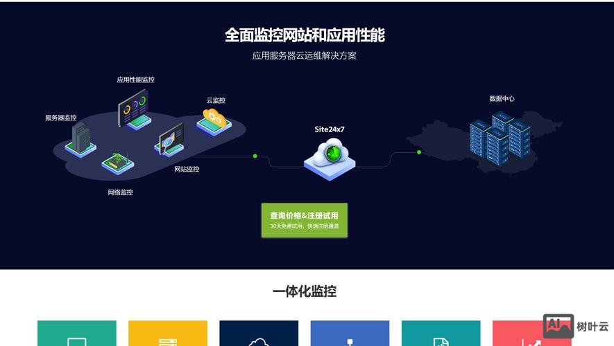 怎么搭建网站监控站