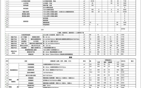 北京网站搭建报价单