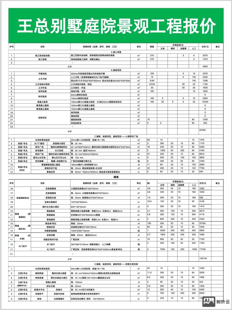 北京网站搭建报价单