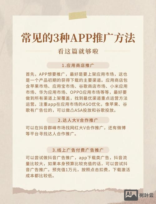 自己设计的一个APP如何推广