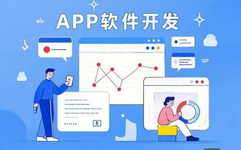 自己设计的一个APP如何推广