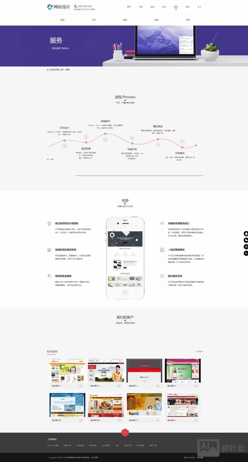 下载的织梦模板怎么搭建