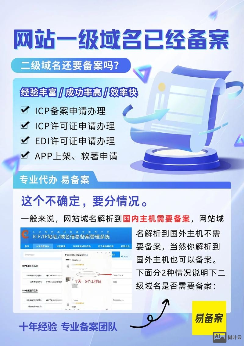 备案了没有搭建网站