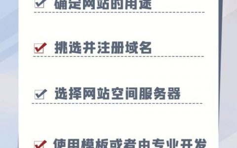 怎样开发搭建一个网站